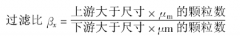 工業(yè)油污染基礎(chǔ)知識(shí)及過(guò)濾原理概述